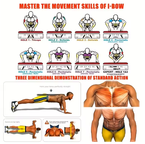 Household multi-functional push-up training board men's chest muscle abdominal muscle training equipment portable push-up board