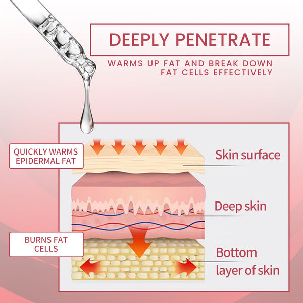 Herbal Body Oil, Firming Skin Shape Body Moisturizing Massage Oil