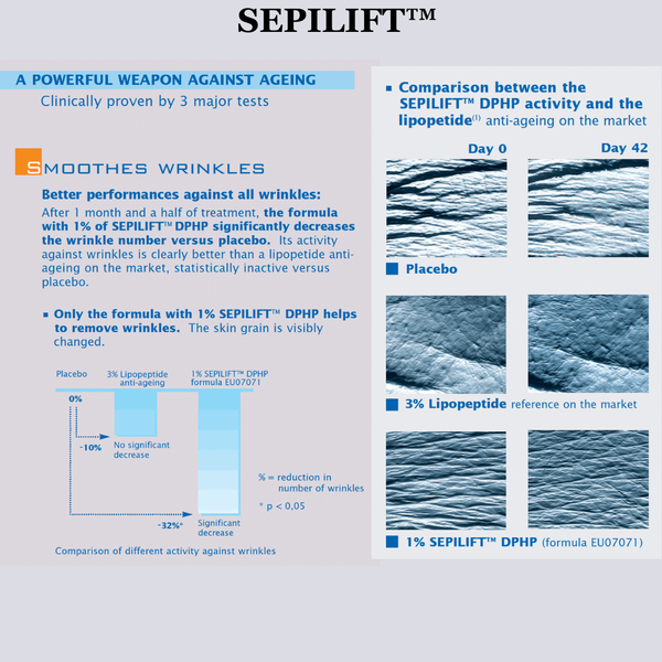 TIGHT AND BRIGHT, an Advanced Gentle Phyto-Retinol and Vitamin C Serum, 12 Innovative Technologies, 55% High-Performance Cosmeceuticals