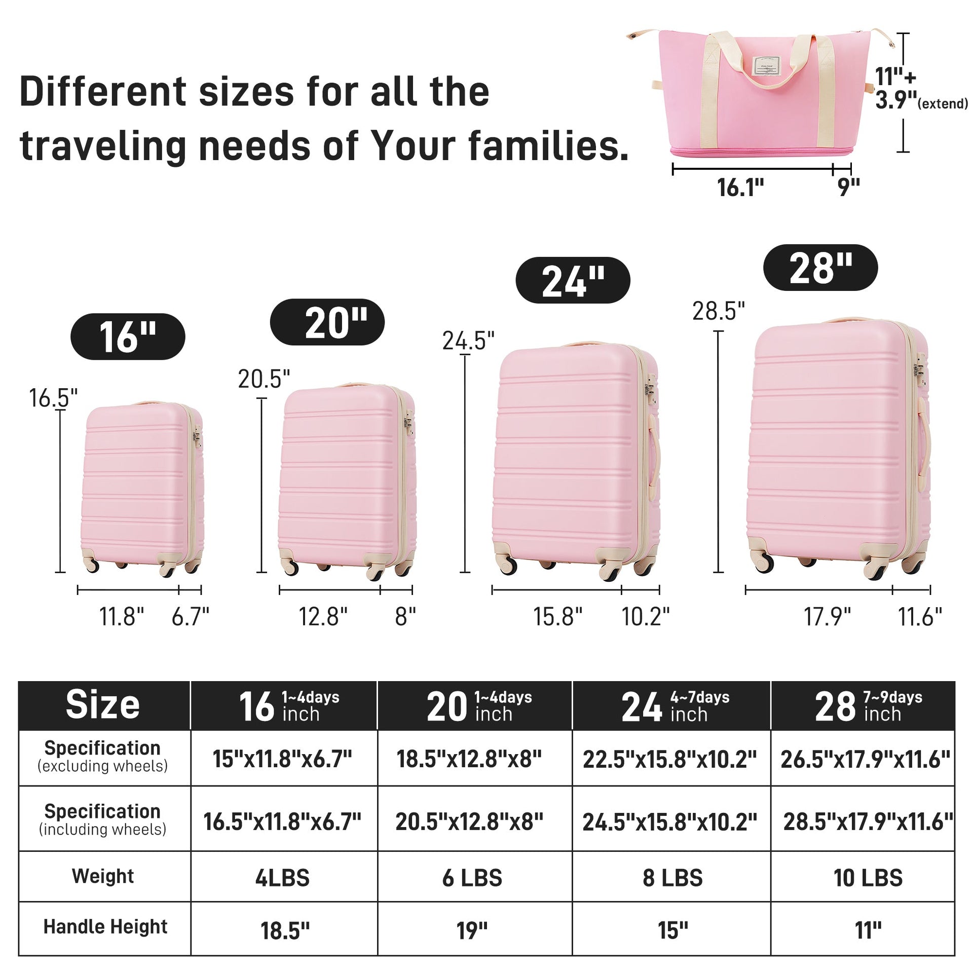Hardshell Luggage Sets 4 pcs + Bag Spinner Suitcase with TSA Lock Lightweight-16'+20'+24'+28' Luggages