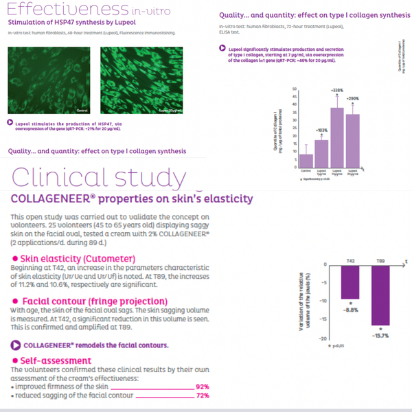 TIGHT AND BRIGHT, an Advanced Gentle Phyto-Retinol and Vitamin C Serum, 12 Innovative Technologies, 55% High-Performance Cosmeceuticals