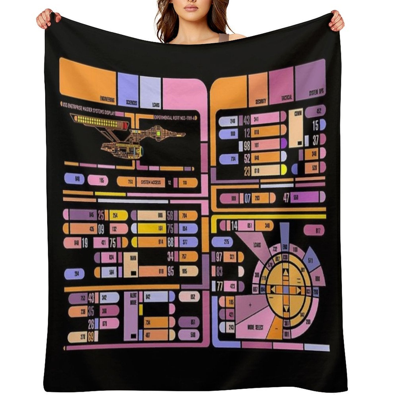 TNG Interface Space Future Control Panel Machine-washable Throw Blanket