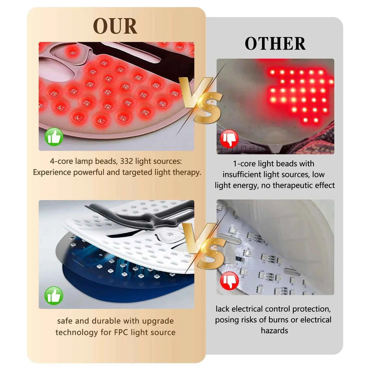 LED Facial Care Mask for At-Home Skincare