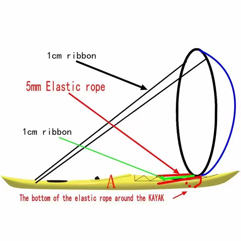 42-inch SUP/water sports accessories: sail, paddles, surf gear.