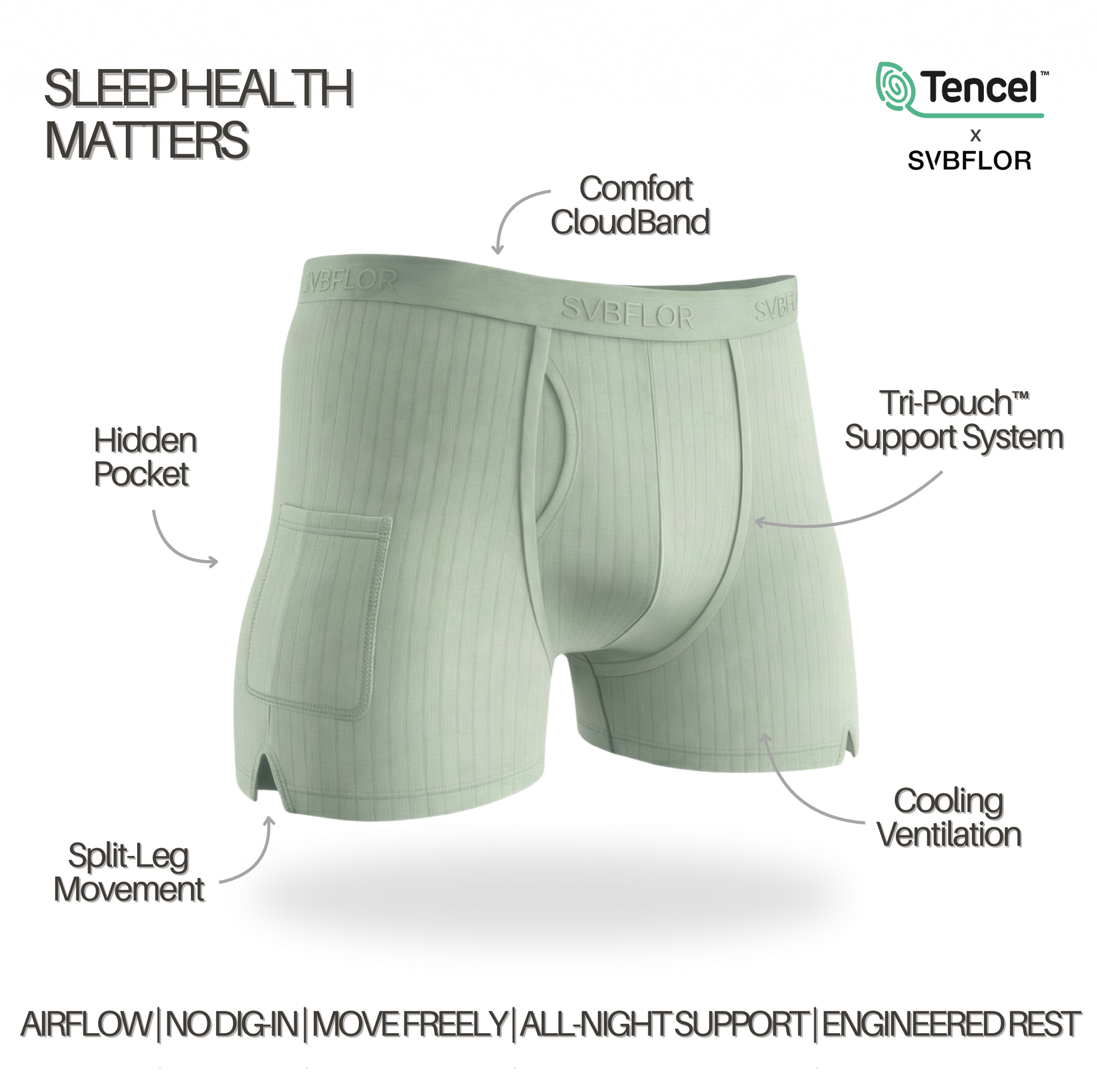 SVBSLEEP TRI-POUCH™ BOXERS - RECOVERY
