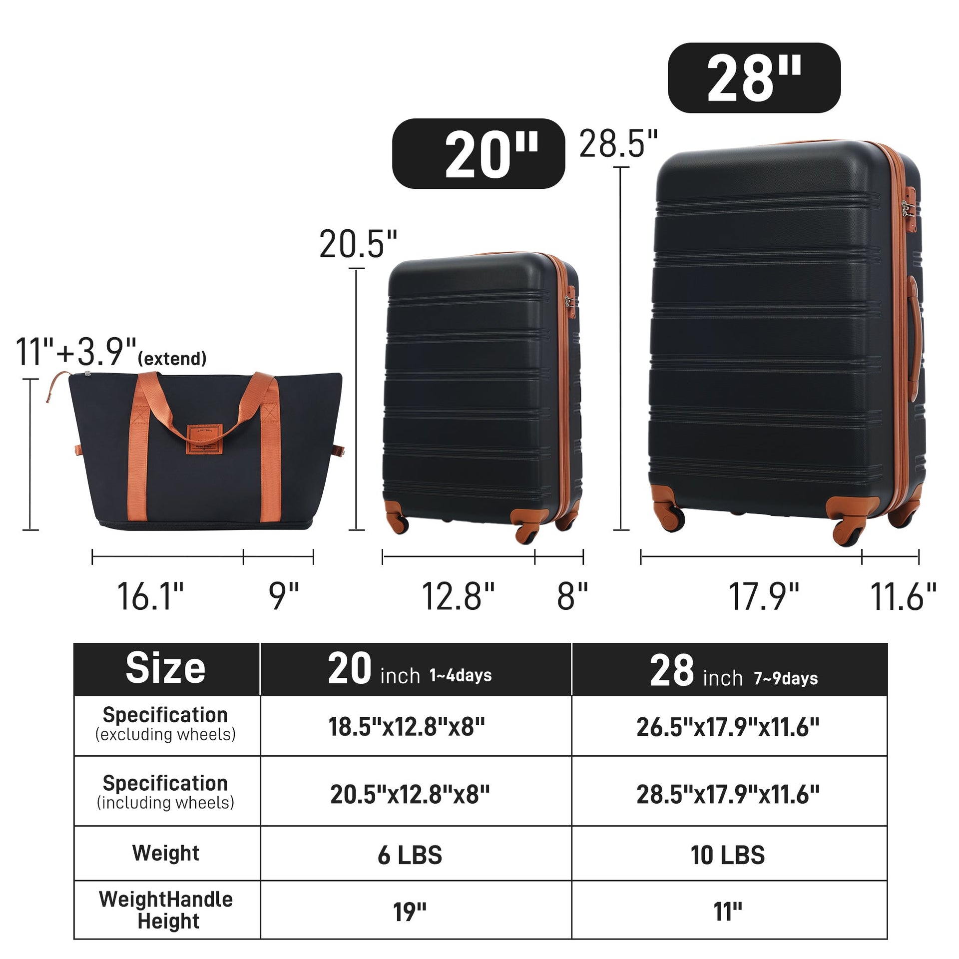 Hardshell Luggage Sets 2Pcs + Bag Spinner Suitcase with TSA Lock Lightweight 20' + 28'