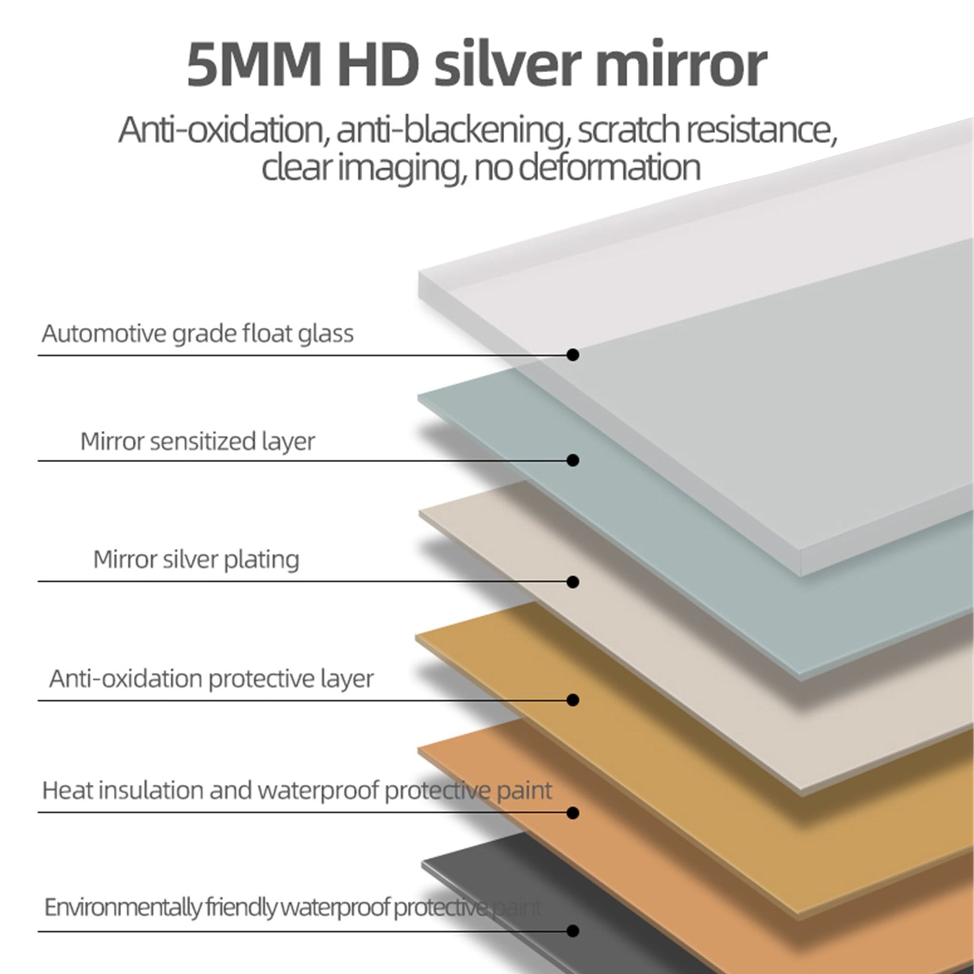 28*60inch LED Bathroom Vanity Mirror ,wall mirror,Anti-Fog, Dimmable,Shatter-Proof Tempered Glass,  Ideal for Bathroom Wall Decor, Beauty Makeup and Shaving