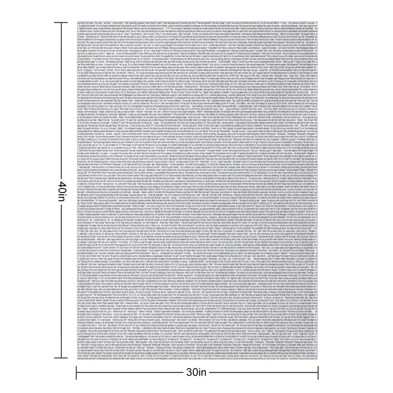 The Entire Bee Movie Script Throw Blanket