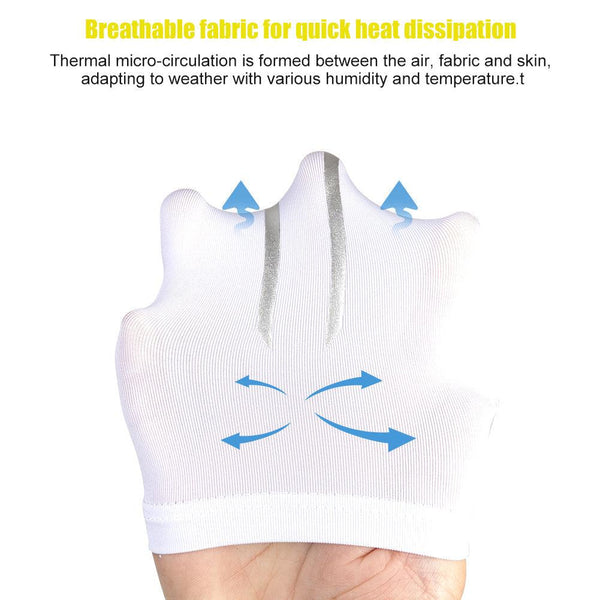 1Piece Sports Elbow Support Pads Breathable Arm Compression Shield Shape Crash Proof Elbow Pads Arm Sleeve Compression Sleeve For Outdoor Sports Running Basketball Football Volleyball Arm Cover