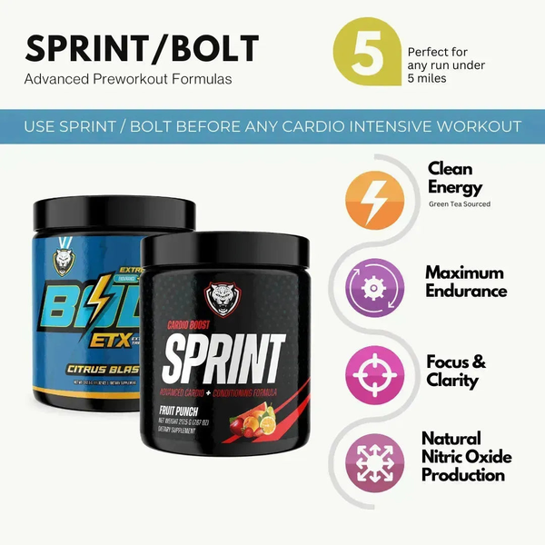 Bolt ETX supplement
