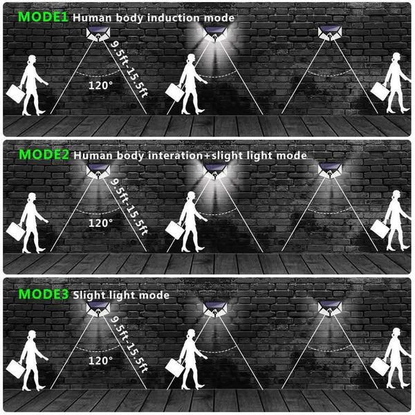 2-Pack: 100-LED Solar Powered Motion Sensor Lights With 270° Wide Angle