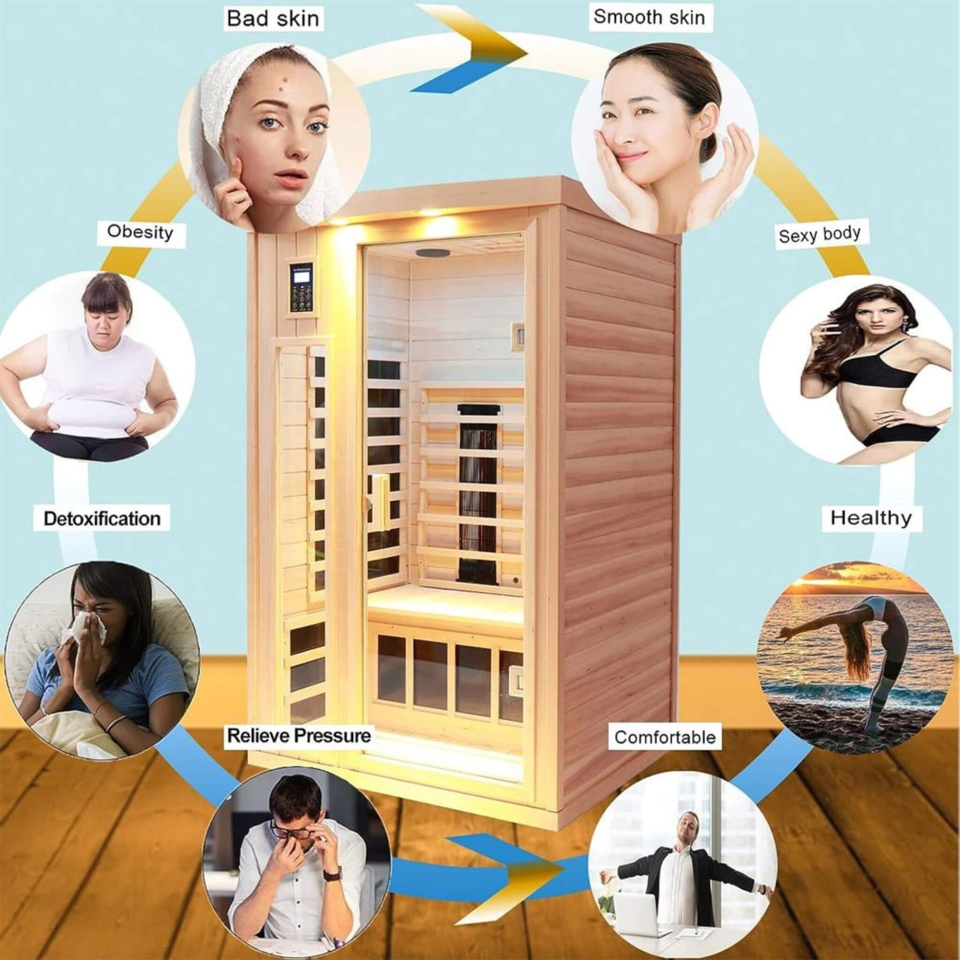 Orien Premium 2-Person Low EMF FAR-Infrared Heat Wood Home Personal Spa Sauna With Ceramic Heaters, 1760W (SAK25714)