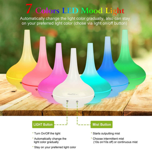 200ml Cool Mist Humidifier Ultrasonic Aroma Essential