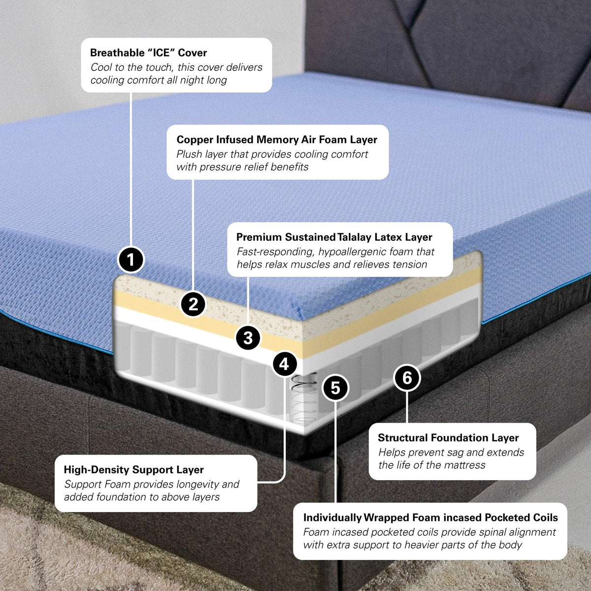Bridgevine Home 12 inch Refresh Hybrid Cooling Mattress - Queen Size