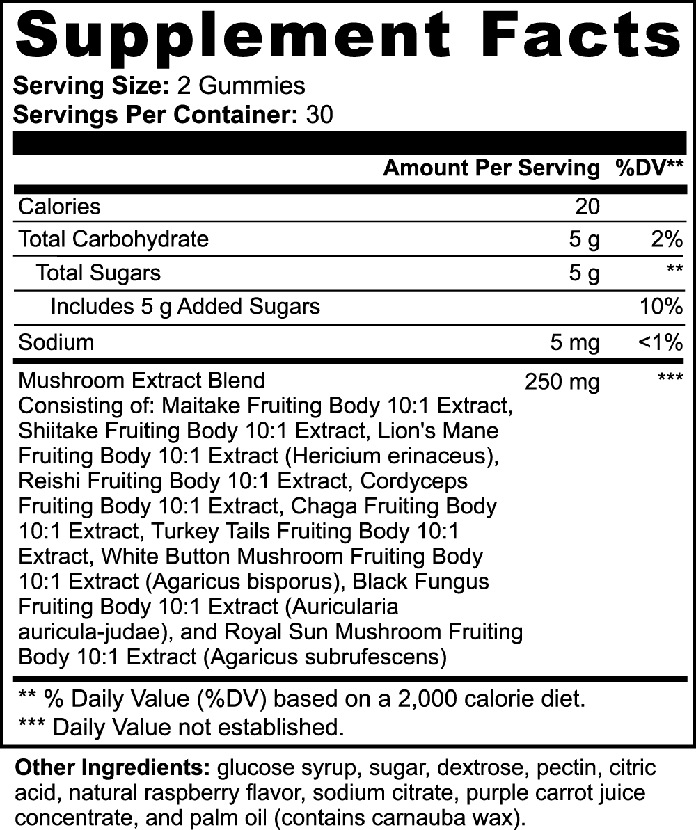 Raspberry Mushroom Gummies Extract