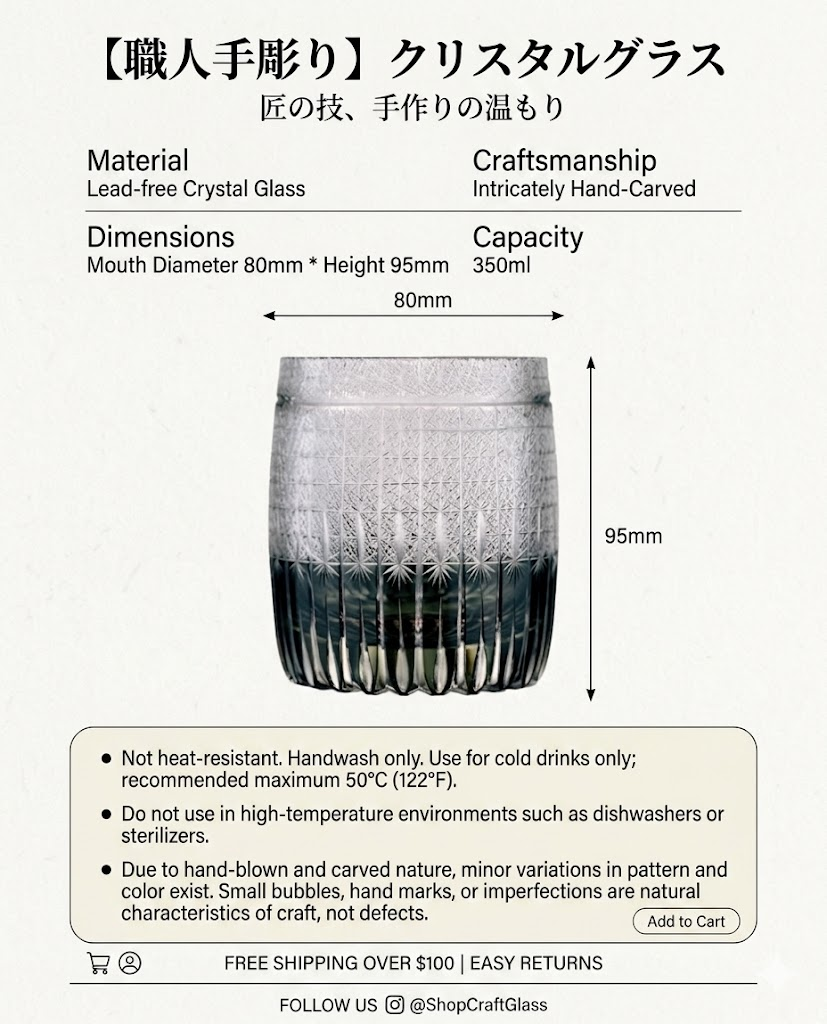 RIN ESSENCE — Dense Pattern Gradient Whiskey Glass