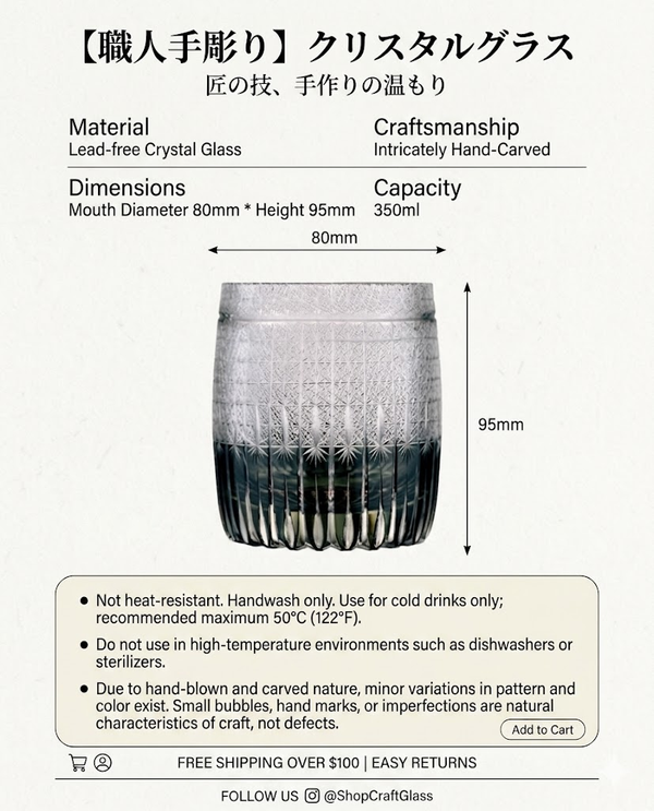 RIN ESSENCE — Dense Pattern Gradient Whiskey Glass