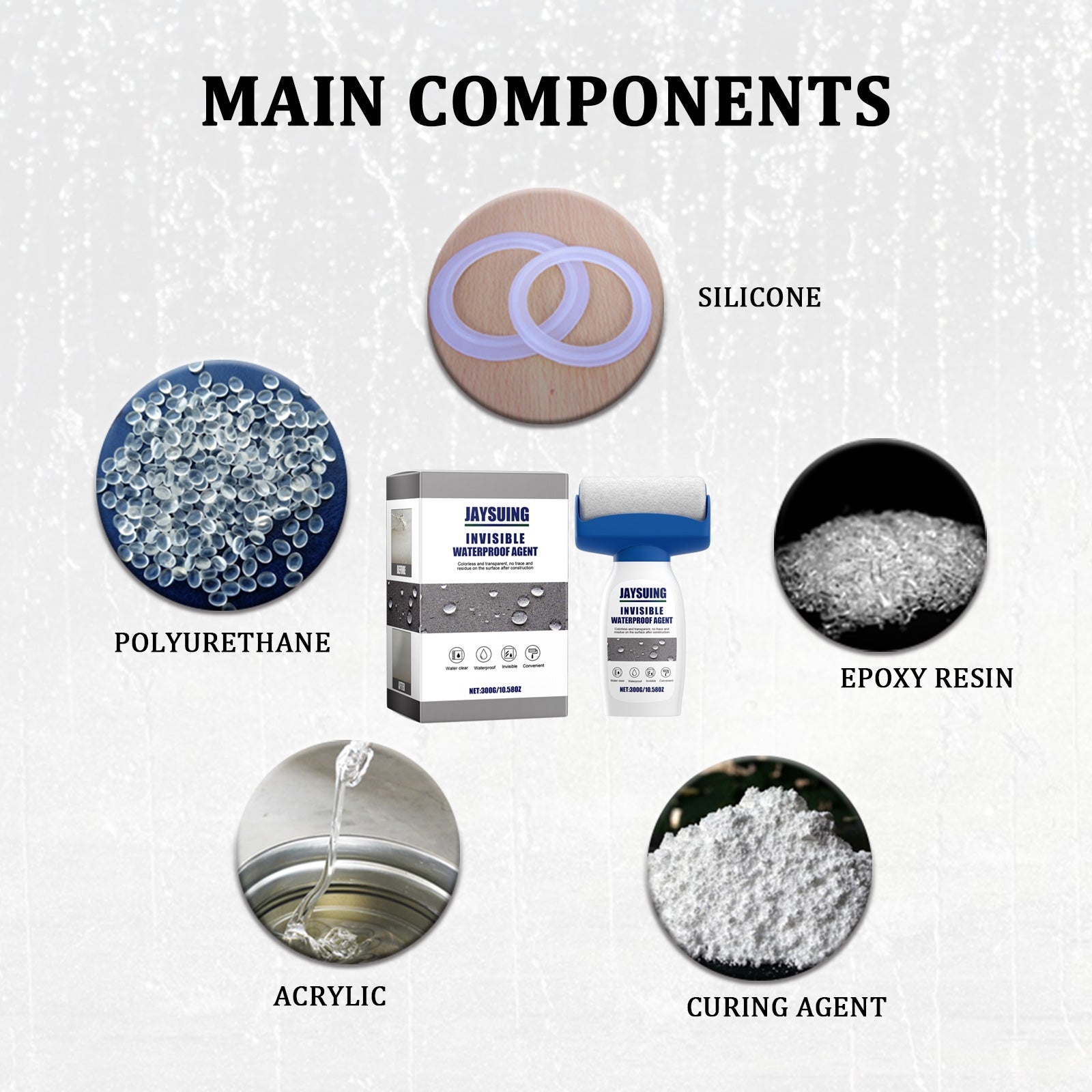 Roller Waterproof Glue, Home Waterproof Repair With Roller Brush Wear-Resistant Exterior Waterproof Paint