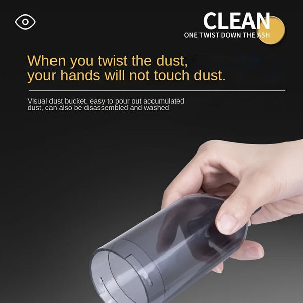 A three in one wireless vacuum cleaner with a high power, which can be used for suction, air extraction, and blowing, both in the car and at home. It has an extended battery life, can absorb dust, debris, pet hair, air extrac DSers Fulfillment