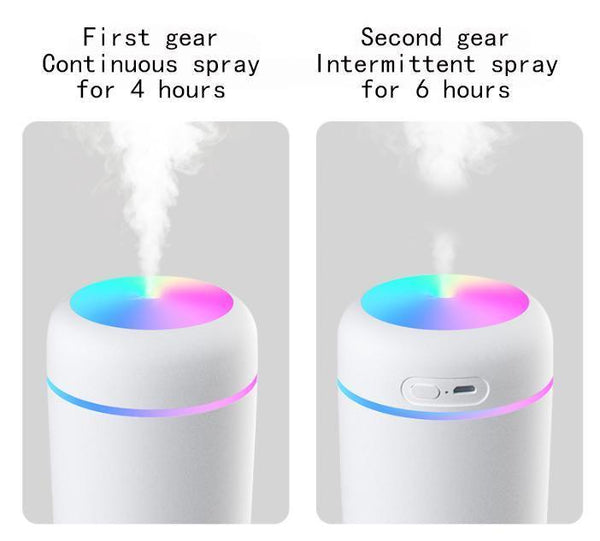 Modern Mini Portable Humidifier Aroma Oil Diffuser With Two Spraying Modes and Automatic Off Function In Several Modern Colors
