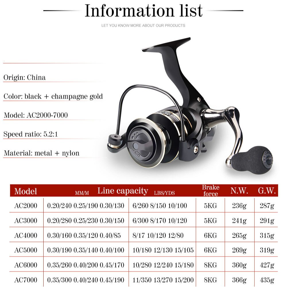 New 13+1BB Fishing Spinning Reel 2000-6000 No Gap Metal Spool Gear Ratio 5.2:1  Reel Carp Fishing Gear Pesca