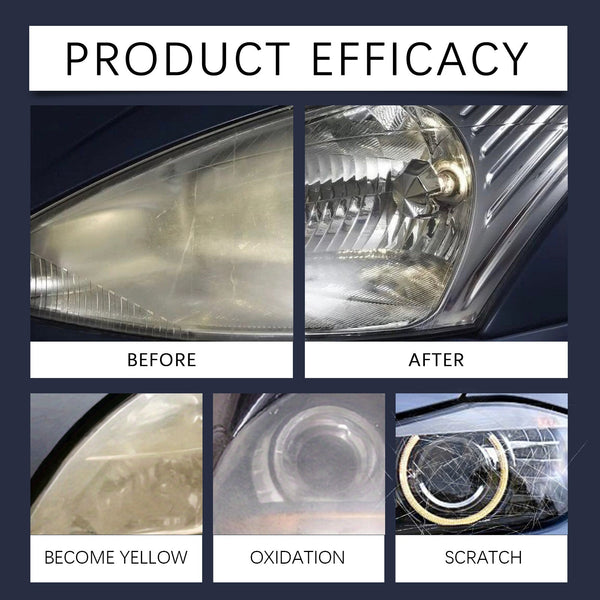 HOMONTH Headlight Refurbishment Repair Liquid, Headlight Yellow Easily Refurbished Reglow Crystal Bright Cleaning Liquid