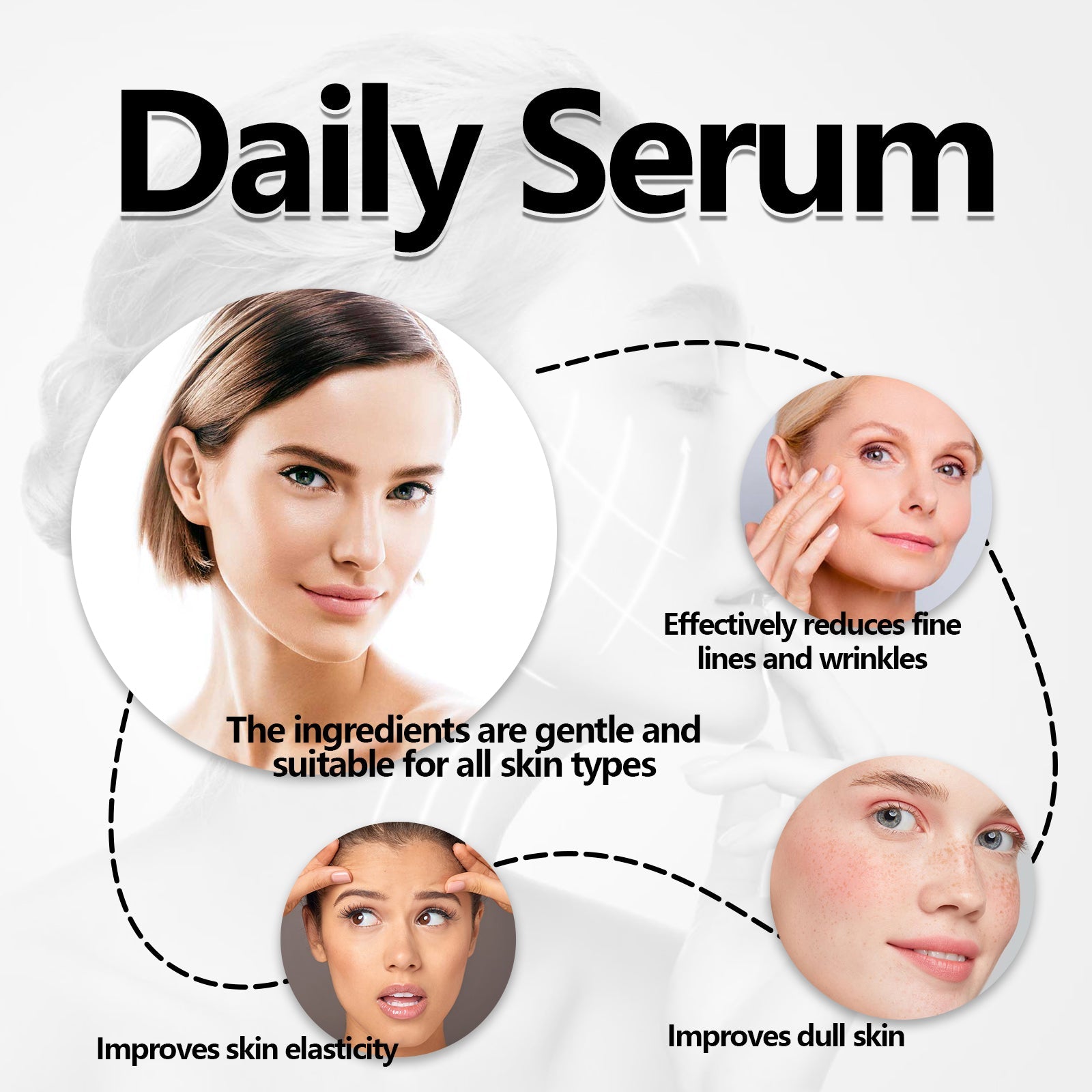 Daily Serum, Face Firming Skin Anti-Wrinkle Anti-Aging Delicate Pore Skin Lotion