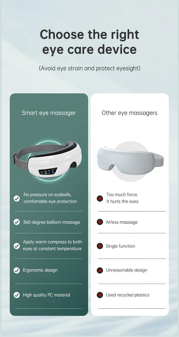 Eye Massager Air Pressure Vibration Eye Protector Bluetooth Eye Massage Relax Migraines Relief Improve Sleep