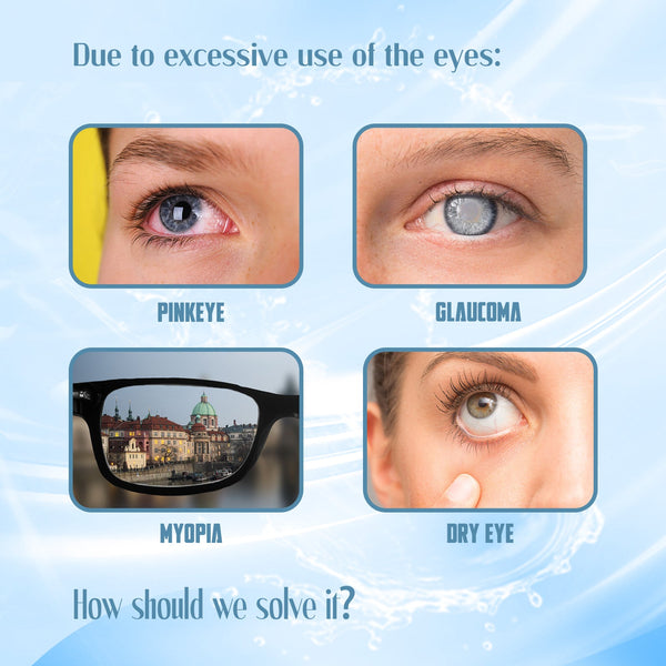 Optic Renew Eye Treatment Drops, Relieves Redness Eyestrain Dry Vision Blurry Eye Care Solution