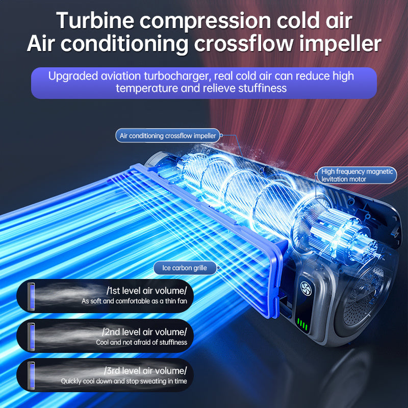 Wall-mounted AC fan: quiet, rechargeable, portable, cooling. For home, kitchen, bathroom – no drilling.