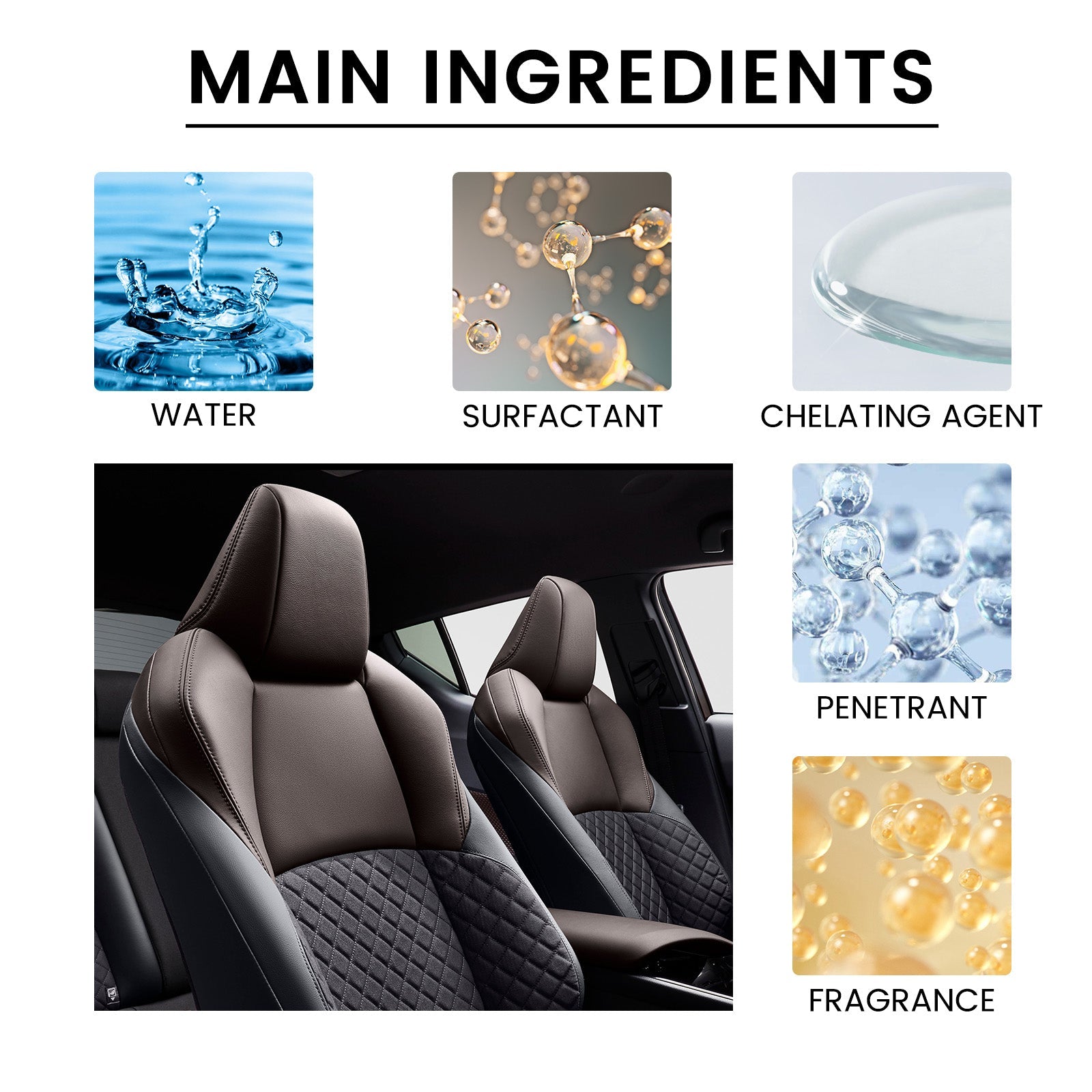 Mult-Use Cleaner, Car Interior Leather Maintenance And Renovation Decontamination Cleaning Agent