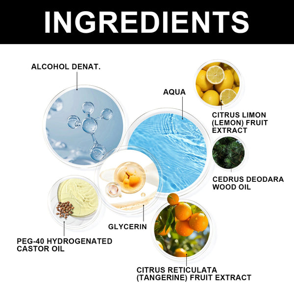 Aqua Allure, Lasting Fragrance Couples Date Fragrance Natural And Fresh To Take With You