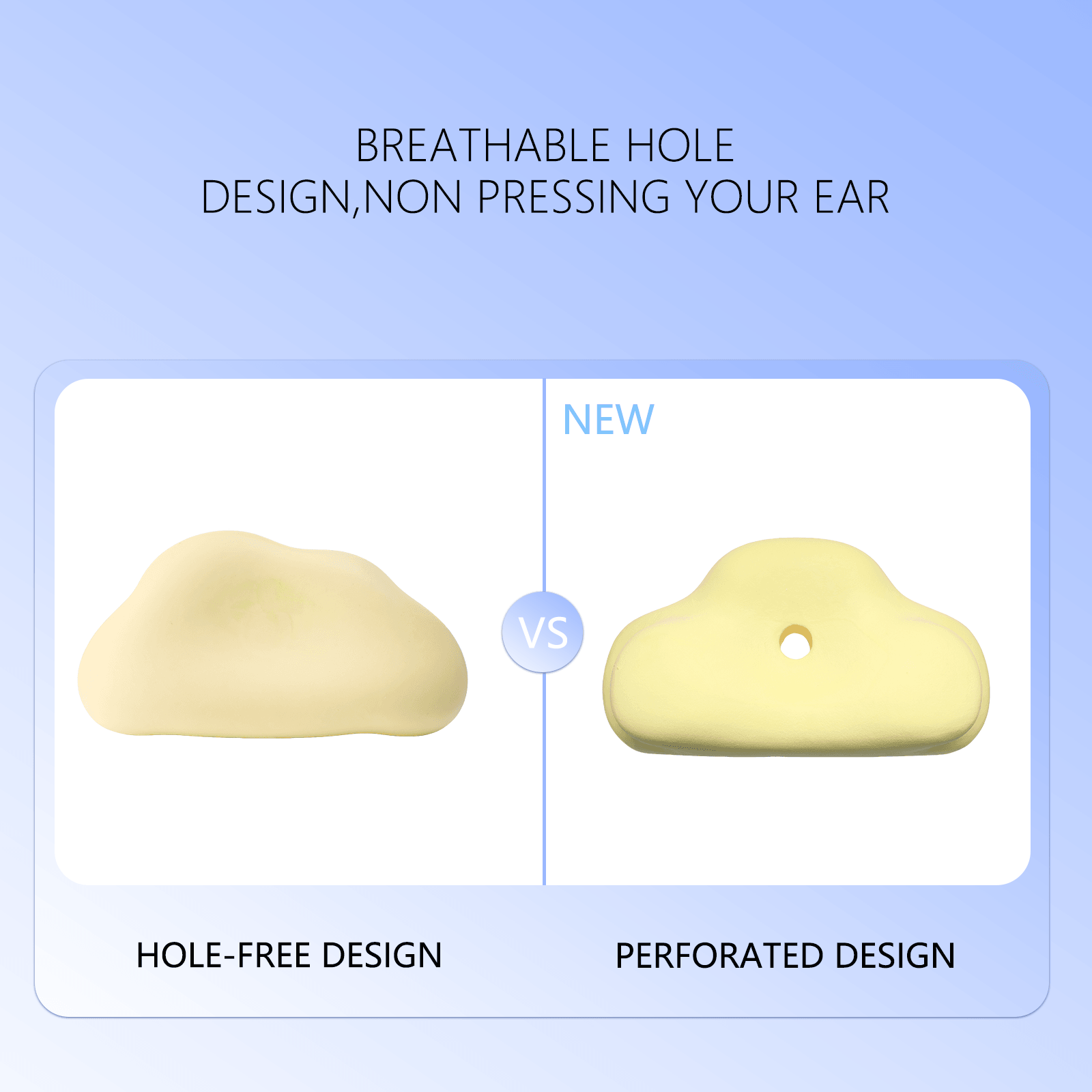 Cervical Orthopedic Contour Memory Foam Cloud Pillow For Sleep Comfortable