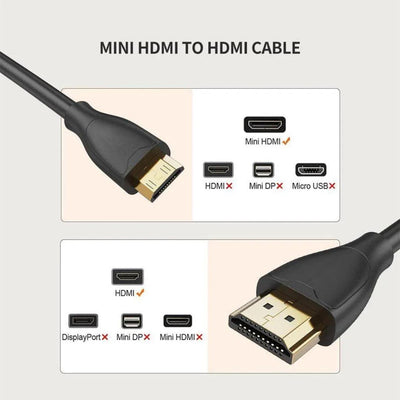 ReHisk High-Speed Mini HDMI to HDMI Cable 10 Packs