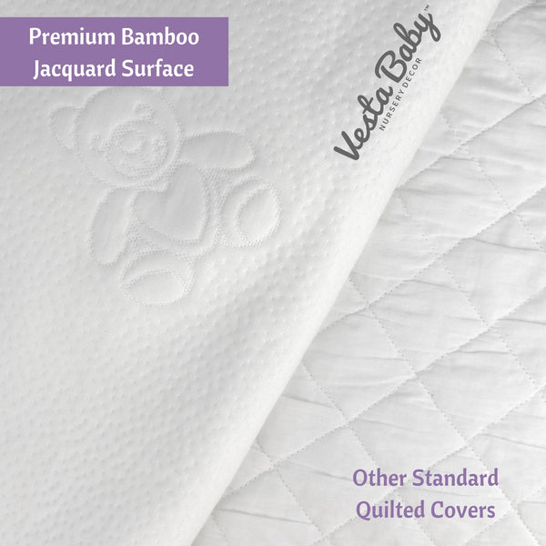 Bamboo Jacquard Cot Bed Mattress Protector 70x140cm