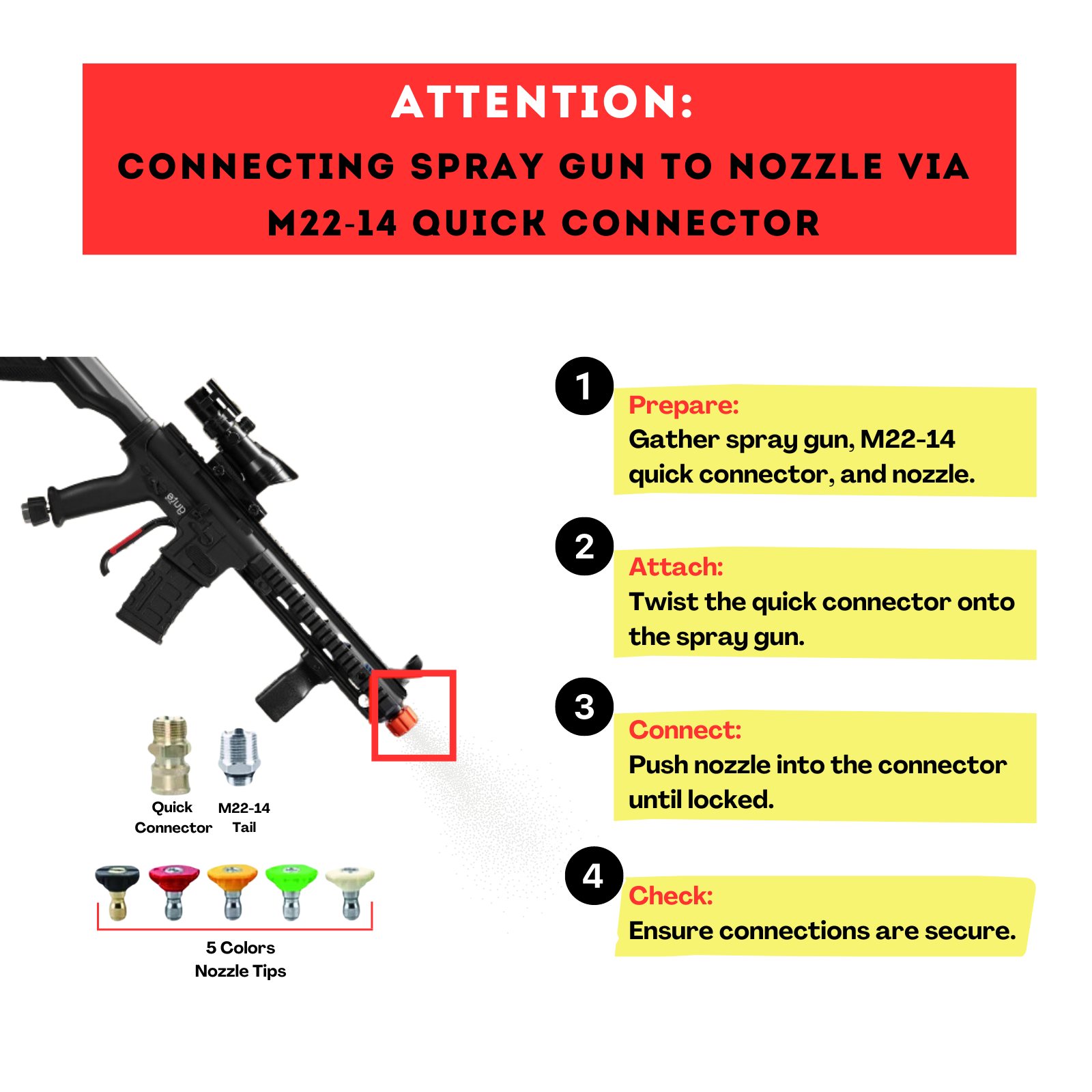 Pressure Washer Gun, Car Cleaning Tool Unique Mechanism, High Pressure Spray Washing Equipment - for Car Wash, Military, Patriotic, Police-Inspired Design, Precision Cleaner