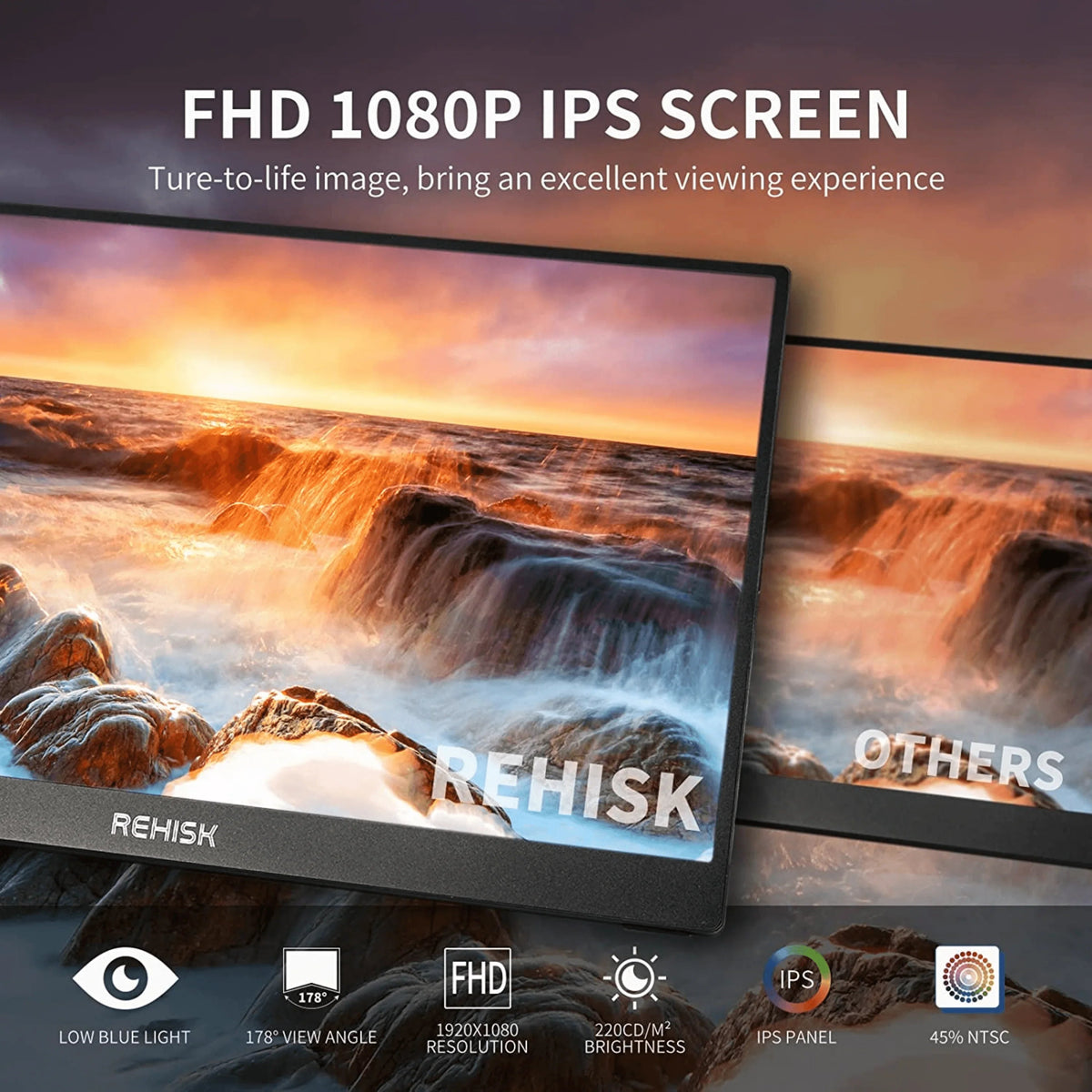 ReHisk RE-15.6FC - 15.6'' FHD 1080P Portable Monitor With Full Cover