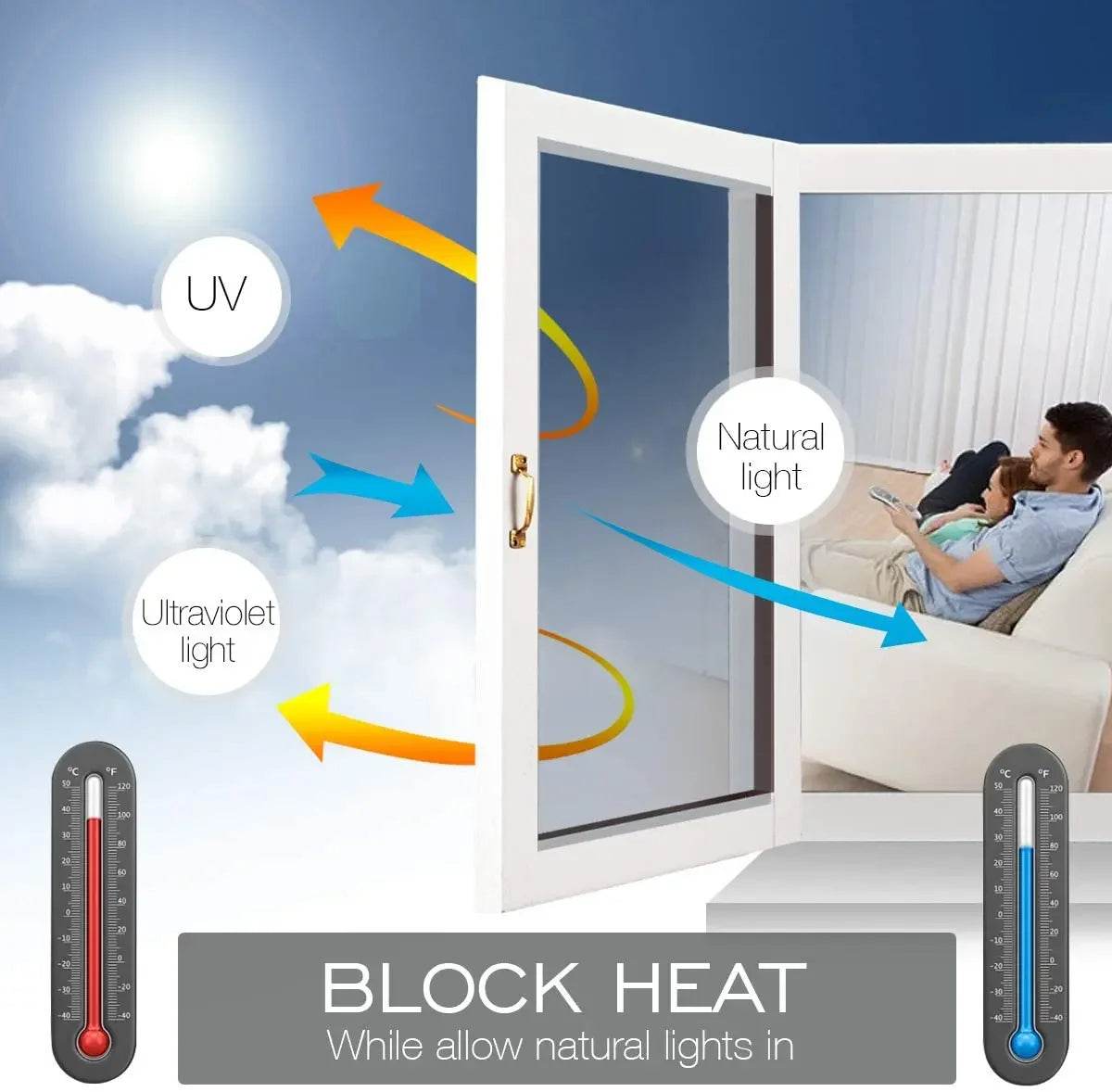Ultra-Glare Blocking Window Film – Privacy + 99% UV Protection!