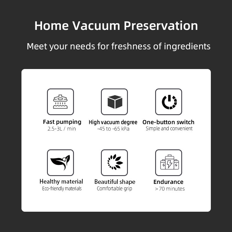 Handheld Vacuum Sealer, Portable Vacuum Sealer for Food, Save Sealer Food Vacuum Kit