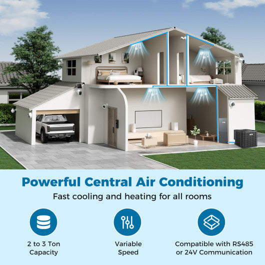 2 to 3 Ton 18.6-20 SEER2 Ultra-Low Temperature Heat Pump System (Operates down to -4°F)