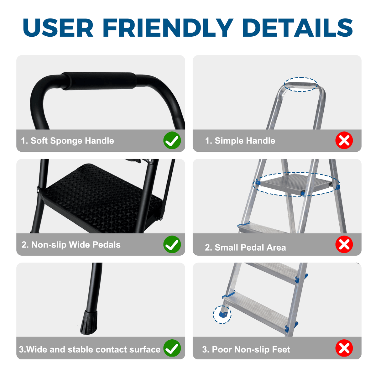 4 Step Ladder with Wide Anti-Slip Pedal