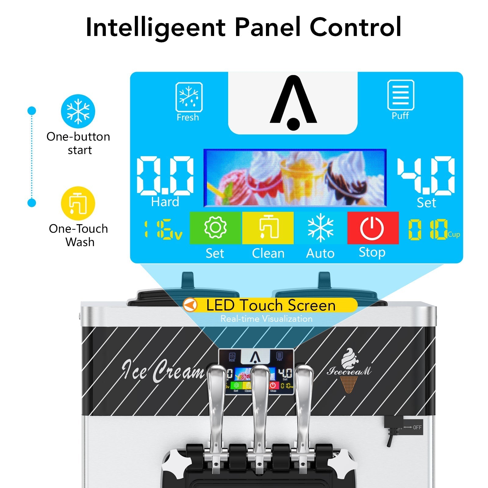 3 Flavor Soft Serve Commercial Ice Cream Maker Machine (97582146)