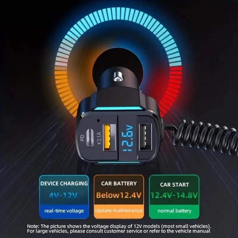 3-in-1 65W 3-port USB PD Fast Car Charger
