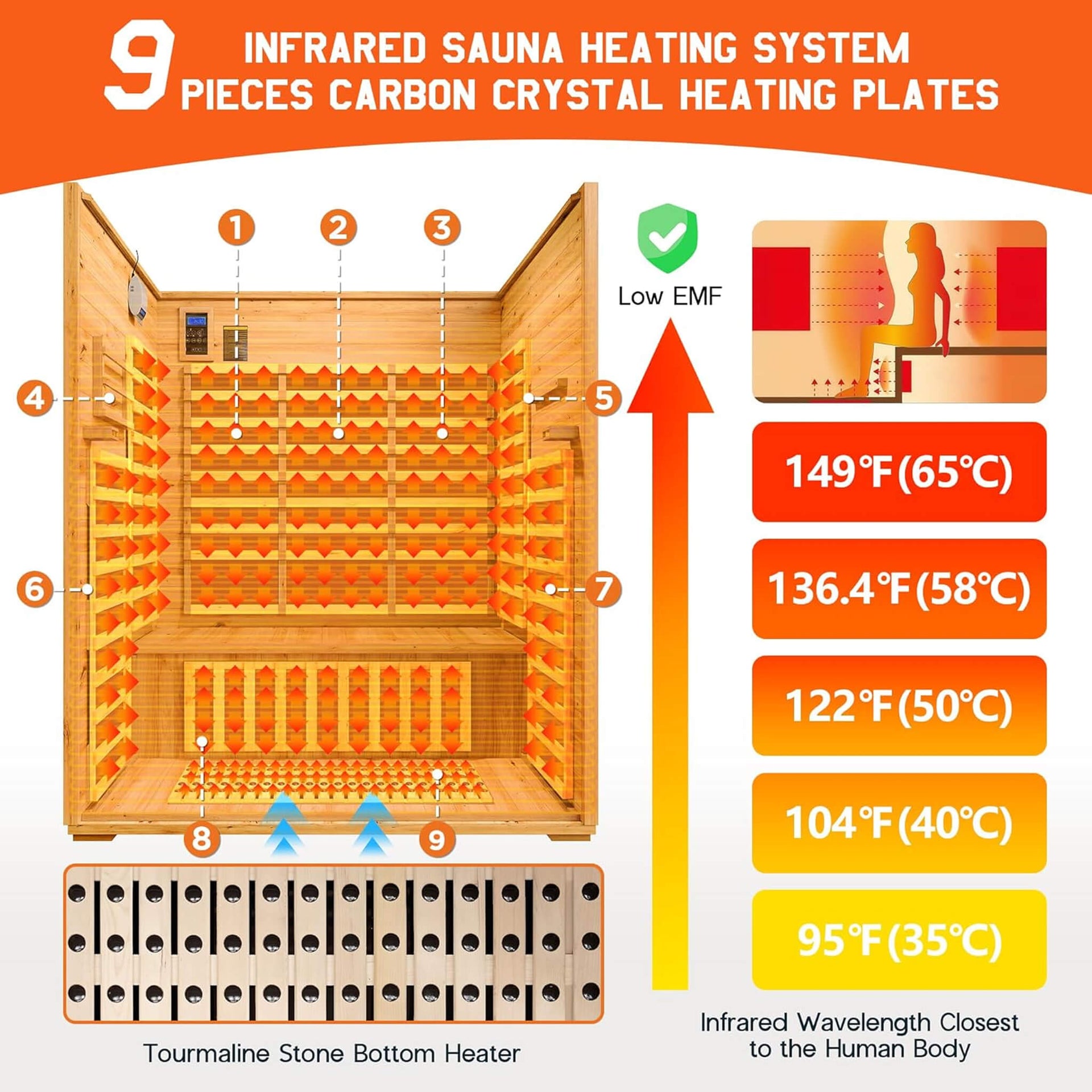Zurich 3-Person Low EMF Spruce Wood Outdoor Infrared Sauna With Bluetooth Speakers And LED Lights (SAK59047)