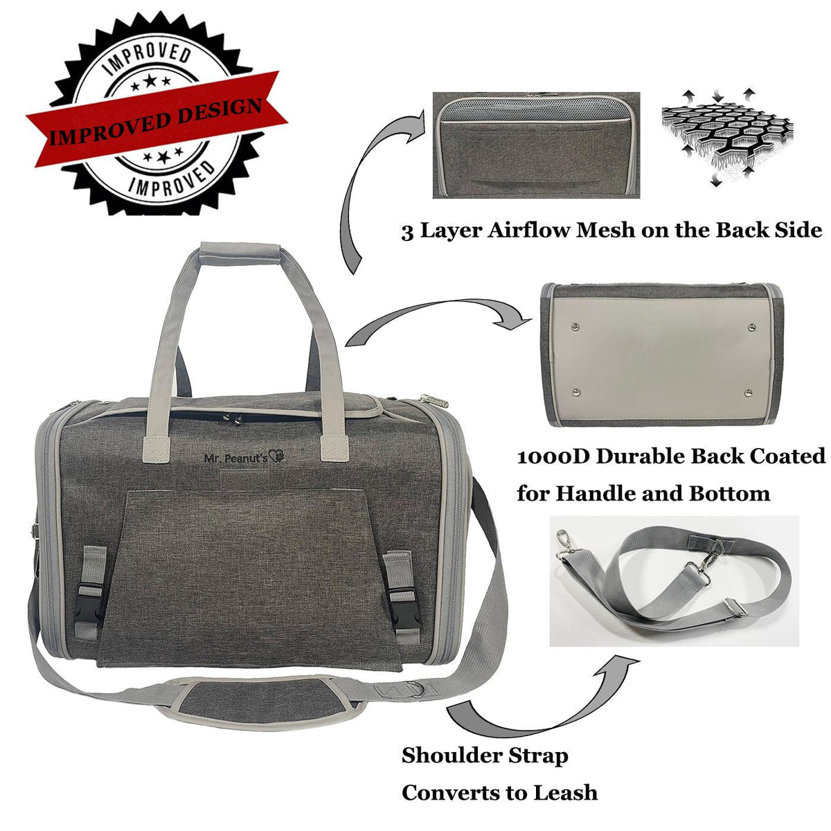 Mr. Peanut's Gold Series Big Apple XL Expandable Pet Carrier V3.0