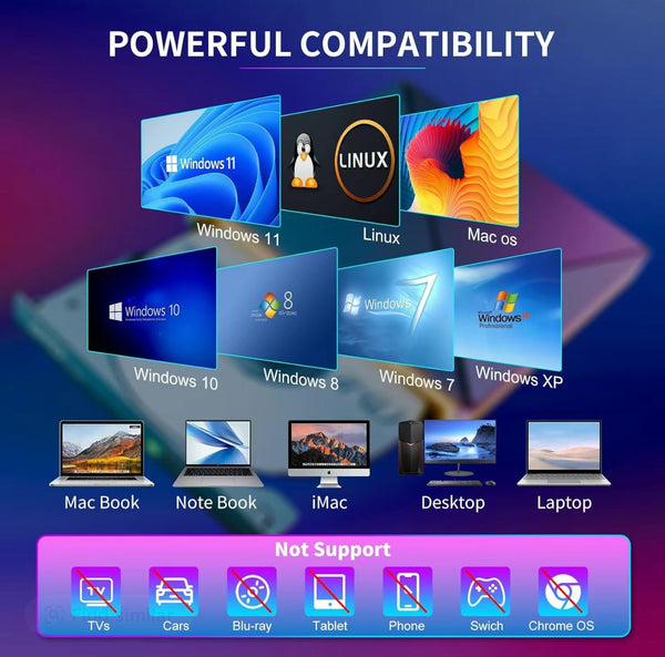 MemoraDrive USB-C DVD Burner V.I.P Digital Presence