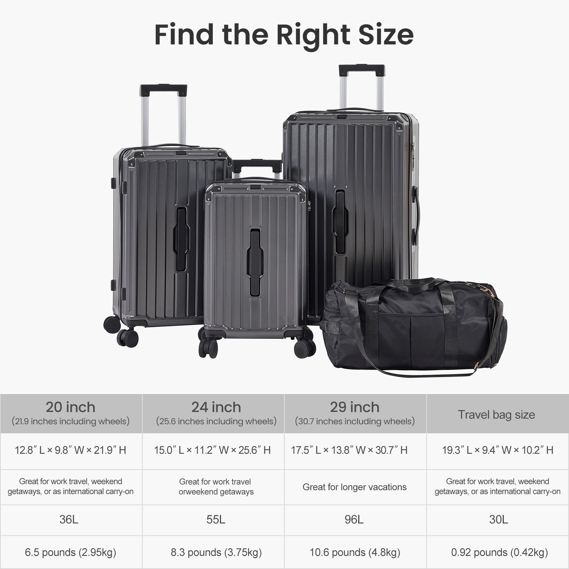 Luggage Set 4 pcs (20