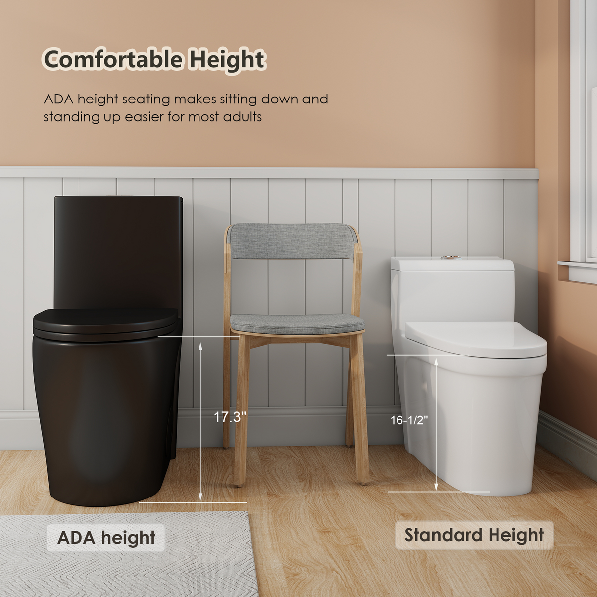 1.28/0.8 GPF Siphonic Flush One-Piece Toilet