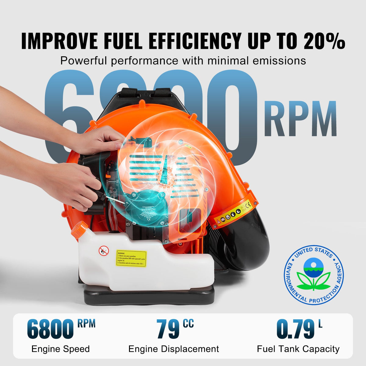 Backpack Leaf Blower 79CC 2-Cycle Gas Leaf Blower