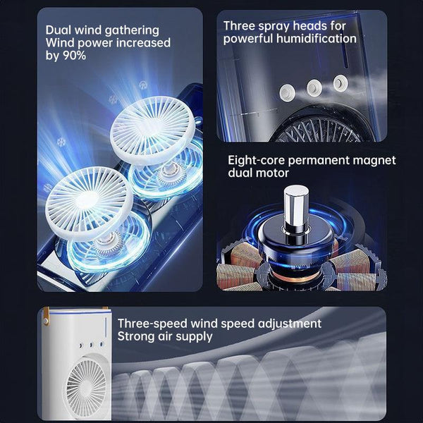 Rechargeable Portable Mini Fan with Spray Cooling – Desktop/ Room Use, Ventilation & LED Light